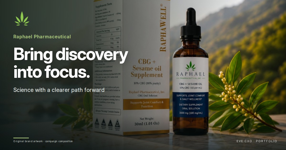 Raphael Pharmaceutical — Bring discovery into focus. Science with a clearer path forward.